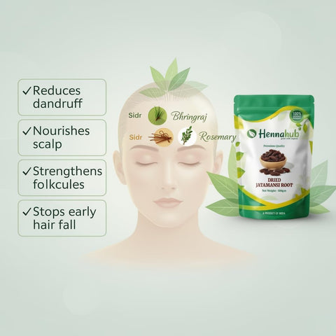 Hennahub Complete Hair Rejuvenation Combo | Sidr Powder, Dried Bhringraj, Jatamansi Root, Rosemary Leaves & Raw Amla | Pack of 5 × 100g | Hair Growth, Scalp Therapy, Strength & Shine