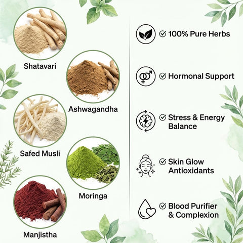 Hennahub Women’s Complete Wellness Combo | Shatavari, Ashwagandha, Safed Musli, Moringa & Manjistha Powder | Pack of 5 x 100g | Hormonal Balance, Energy, Skin Glow & Daily Nutrition | Ayurvedic Women Care