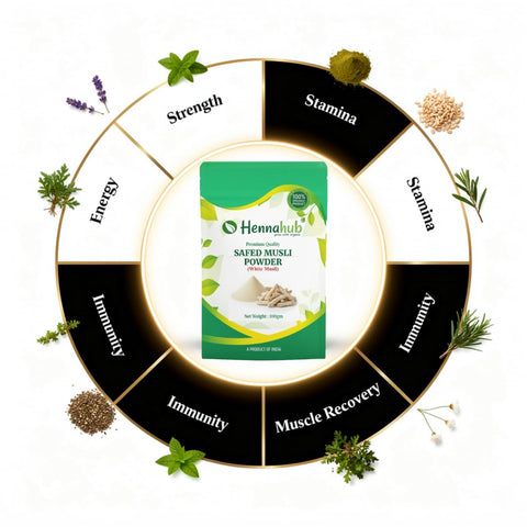 Hennahub Advanced Men’s Strength & Performance Combo | Ashwagandha, Safed Musli, Shatavari, Kaunch, Moringa, Giloy & Harad Powder | Pack of 7 × 100g | Stamina, Vitality, Muscle Support & Immunity Booster