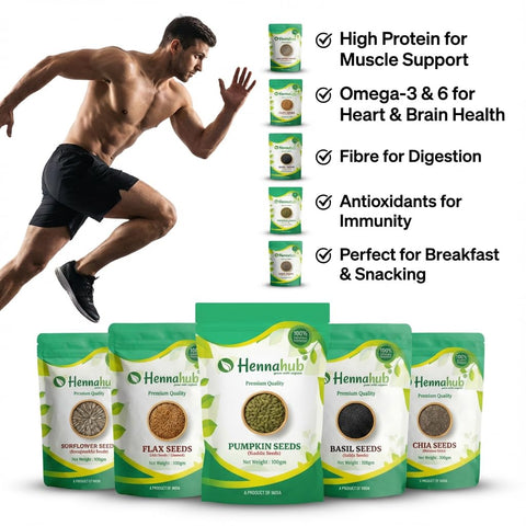 Hennahub 5-in-1 Super Seeds Power Combo | Pumpkin, Sunflower, Flax, Chia & Basil Seeds | Pack of 5 x 100g | Omega-Rich, High Protein, Fibre Loaded Superfood Mix for Healthy Breakfast & Snacking