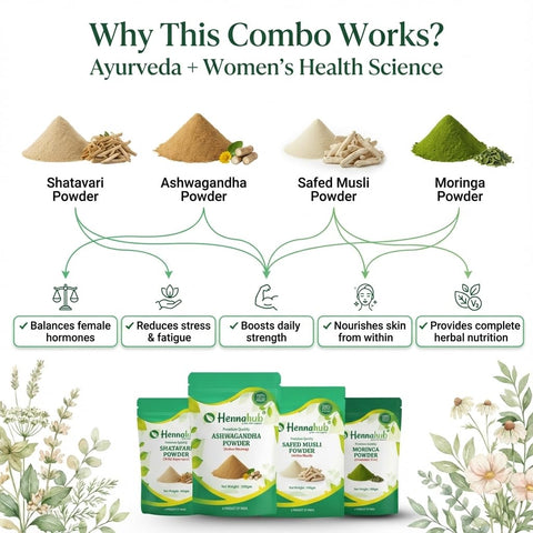 Hennahub Women’s Wellness & Hormone Support Combo | Shatavari, Ashwagandha, Safed Musli & Moringa Powder | Pack of 4 x 100g | Hormonal Balance, Energy, Strength & Daily Nutrition | 100% Ayurvedic