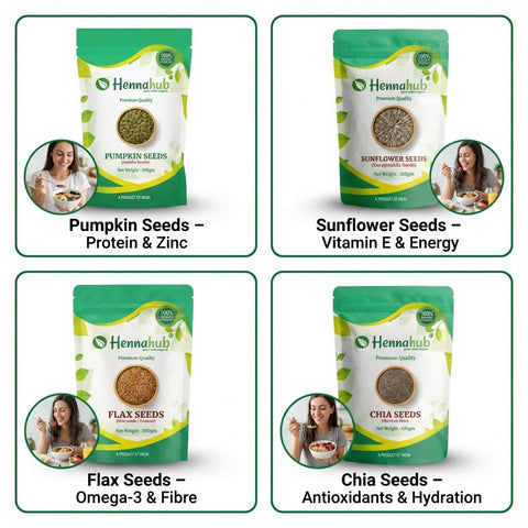 Hennahub Super Seeds Breakfast Mix | Pumpkin Seeds, Sunflower Seeds, Flax Seeds & Chia Seeds | 4 in 1 Combo | Pack of 4 x 100g Each | High Fibre & Protein