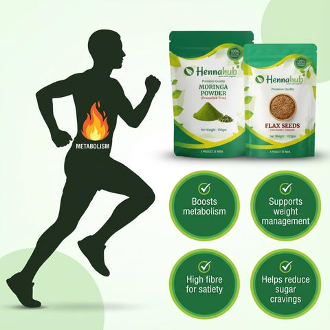 Hennahub Complete Sugar Care Combo | Jamun Powder, Karela Powder, Moringa Powder, Flax Seeds & Stevia (Powder | Pack of 5 | Blood Sugar Management, Metabolism & Weight Control | Ayurvedic Daily Support